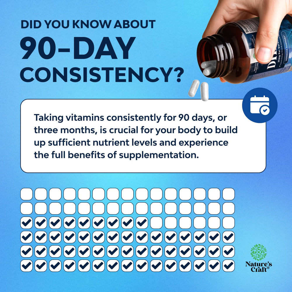 Natures Craft DHEA supports healthy energy and mood in daily routine.