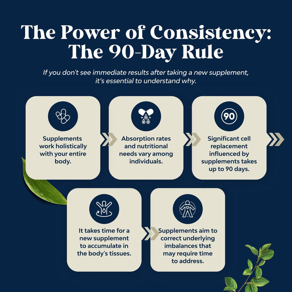 Natures Craft DHEA third-party lab stamp reinforces potency and purity.