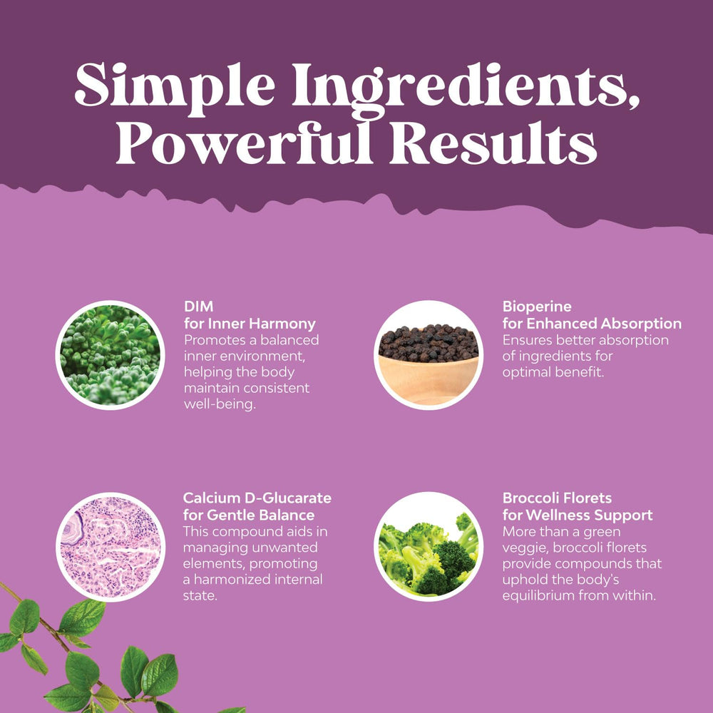 Nature's Craft DIM with Bioperine and broccoli blend closeup; improved absorption.