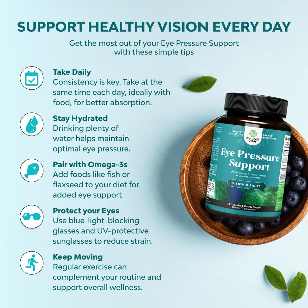 Closeup of Natures Craft Eye Pressure Support capsules highlighting easy daily intake.
