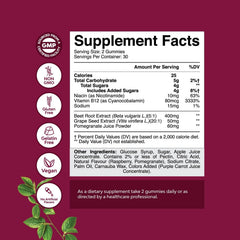 Natures Craft Flow Boosting Beet Root Gummies beetroot visual emphasizes natural ingredients