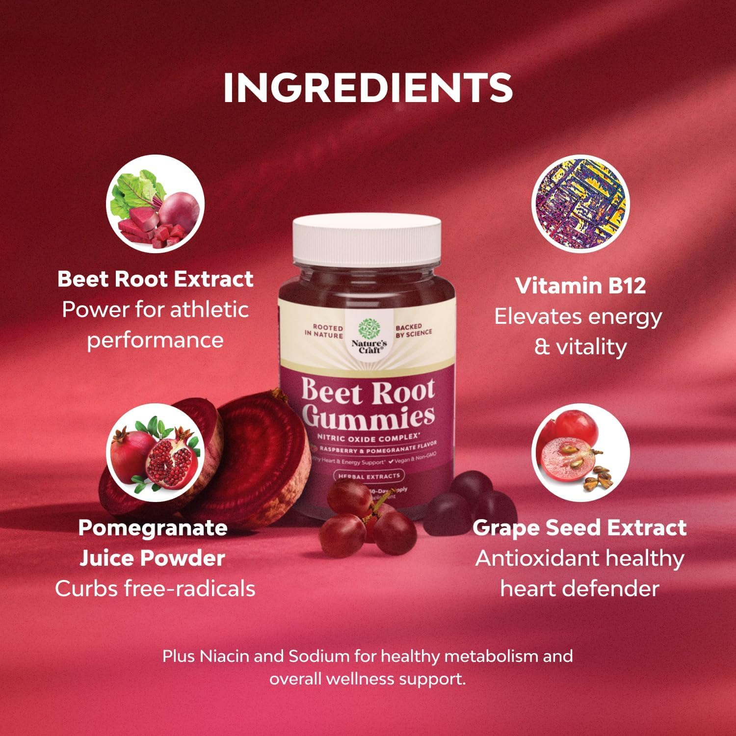 Natures Craft Flow Boosting Beet Root Gummies Vitamin B12 icon signals daily energy support
