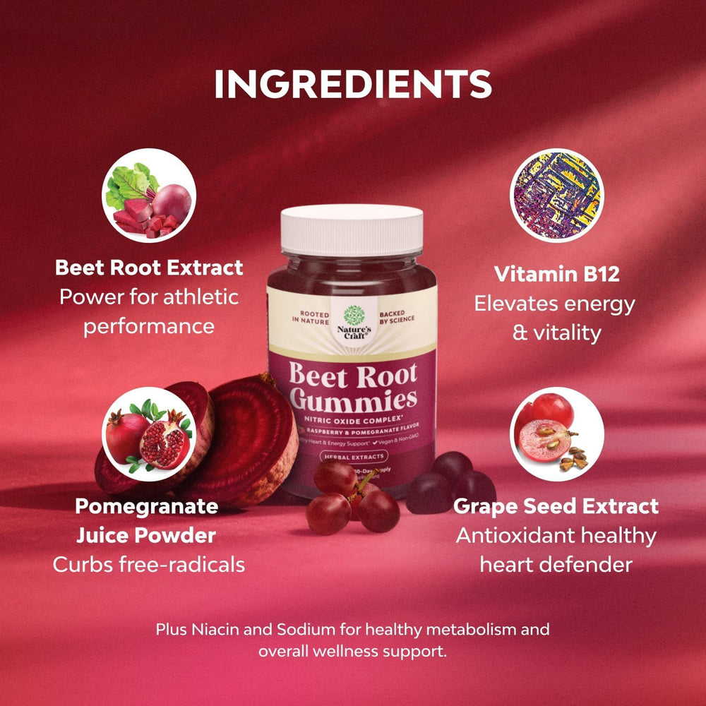 Natures Craft Flow Boosting Beet Root Gummies Vitamin B12 icon signals daily energy support