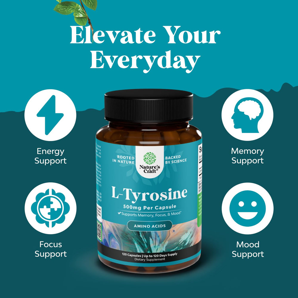 Nature's Craft capsule close-up emphasizes high-strength 500mg dosing.