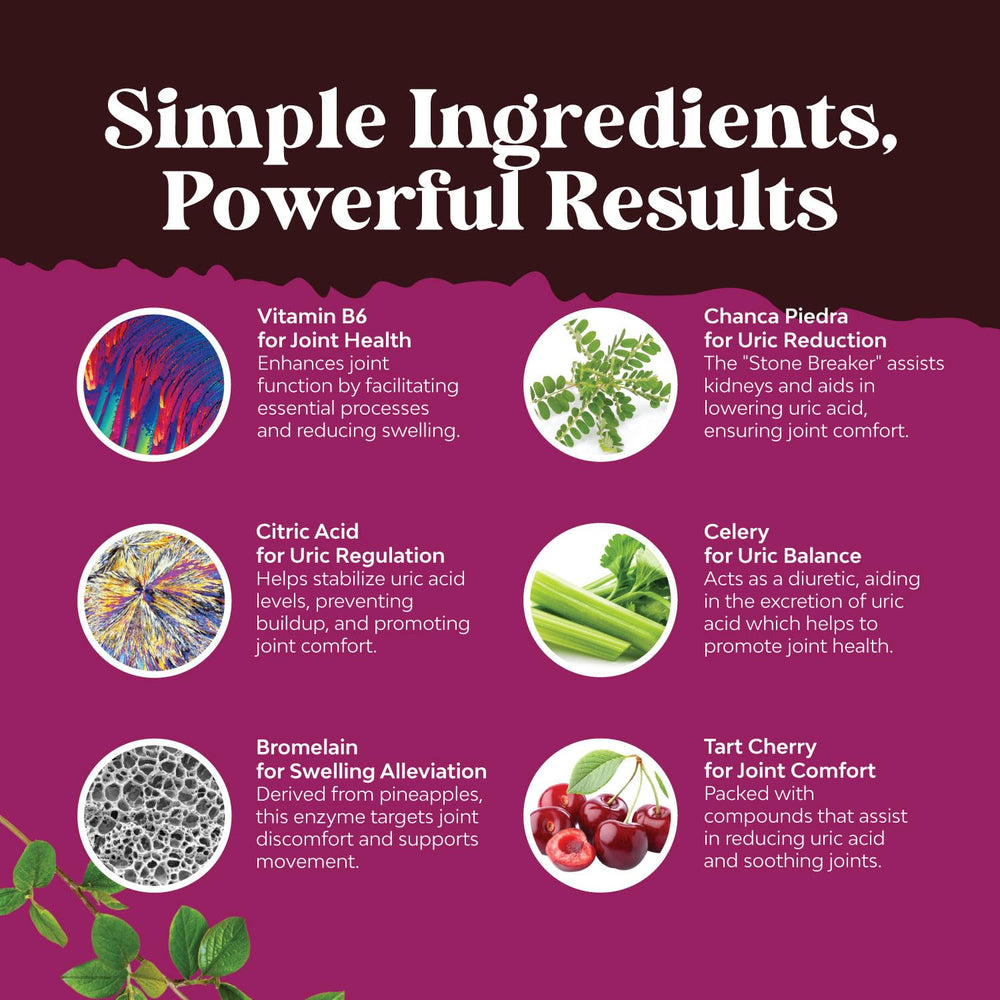 Herbal blend illustration with turmeric and tart cherry within G-Cleanse ingredients.