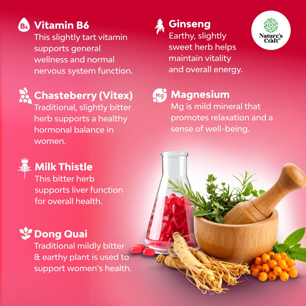 Gummies serving with water for convenient daily use and consistency.