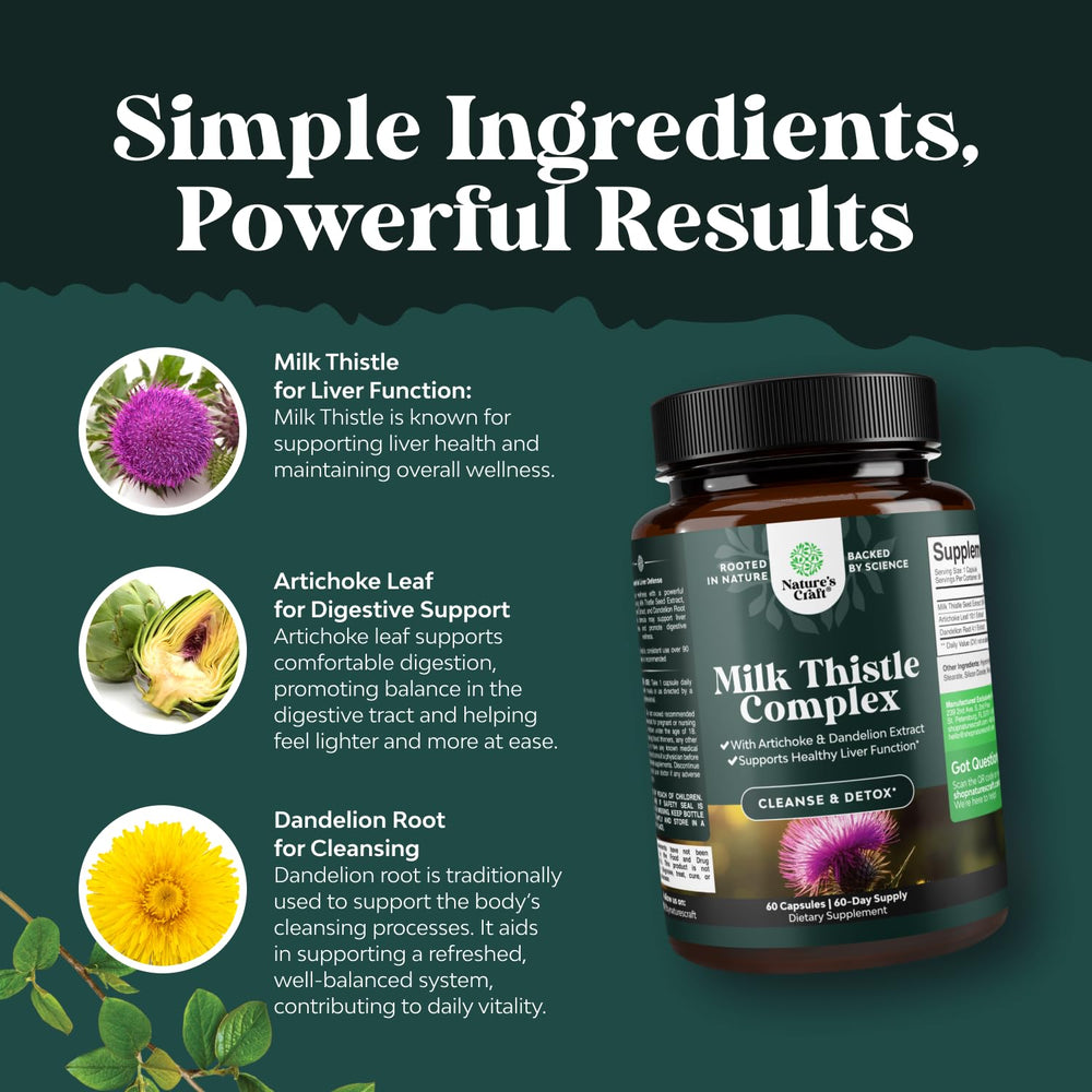 Natures Craft artichoke leaf extract illustration inside the blend