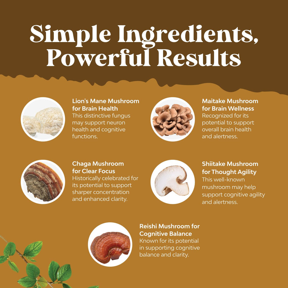 Natures Craft mushroom complex ingredients visuals on front label.