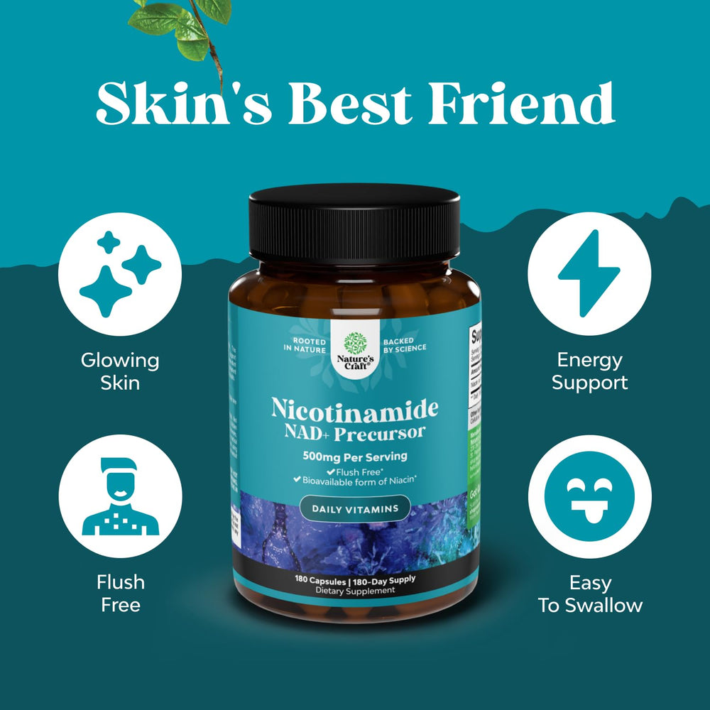 Natures Craft Niacinamide 500mg capsules closeup for easy daily use.