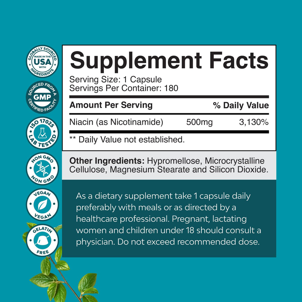Natures Craft Niacinamide 500mg capsules label visible for product details.