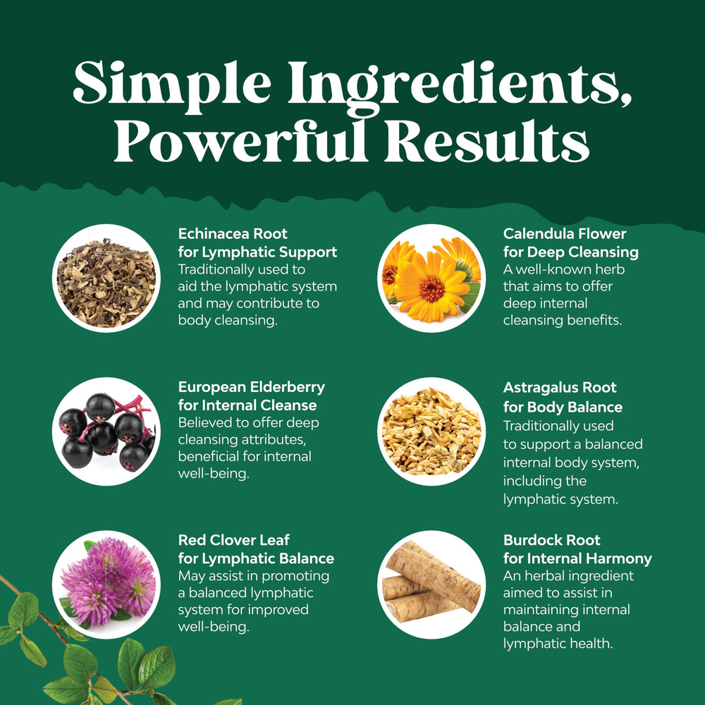 Natures Craft Vegan Non-GMO Alcohol-Free icon beside drops.