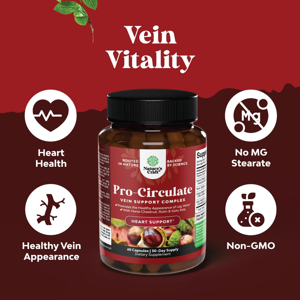 Natures Craft Vein Support gotu-kola ingredient highlighted for plant-based wellness
