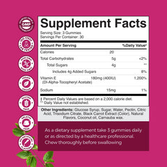 Close-up of gummies highlighting quality and tasty presentation for daily wellness.