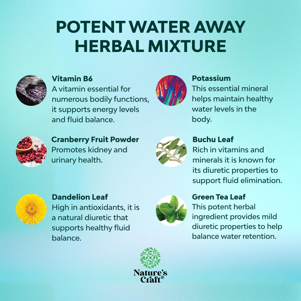 Natures Craft Water Away green tea leaves highlight natural detox support.