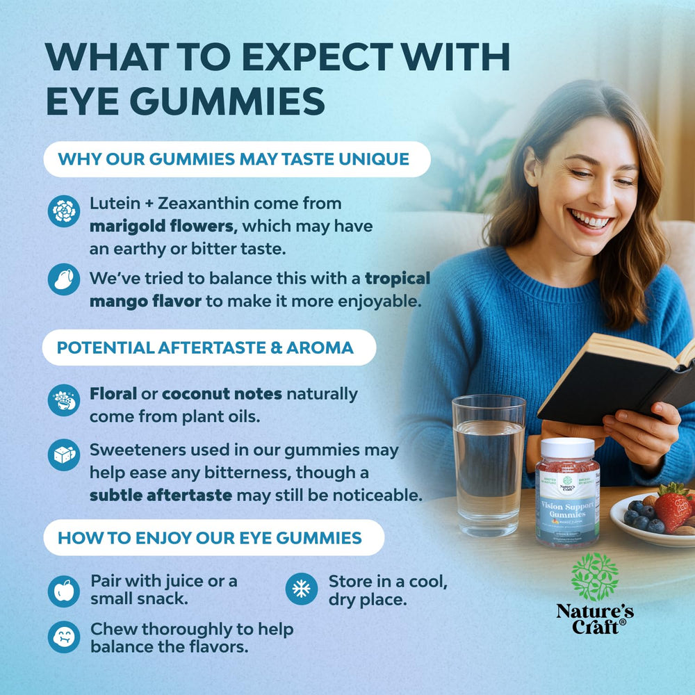 Zeaxanthin Plus Lutein gummies highlight visual sharpness and glare reduction during screen time.