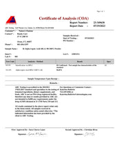 Nutri RALA bottle label detail shows dosage clarity and Biotin inclusion
