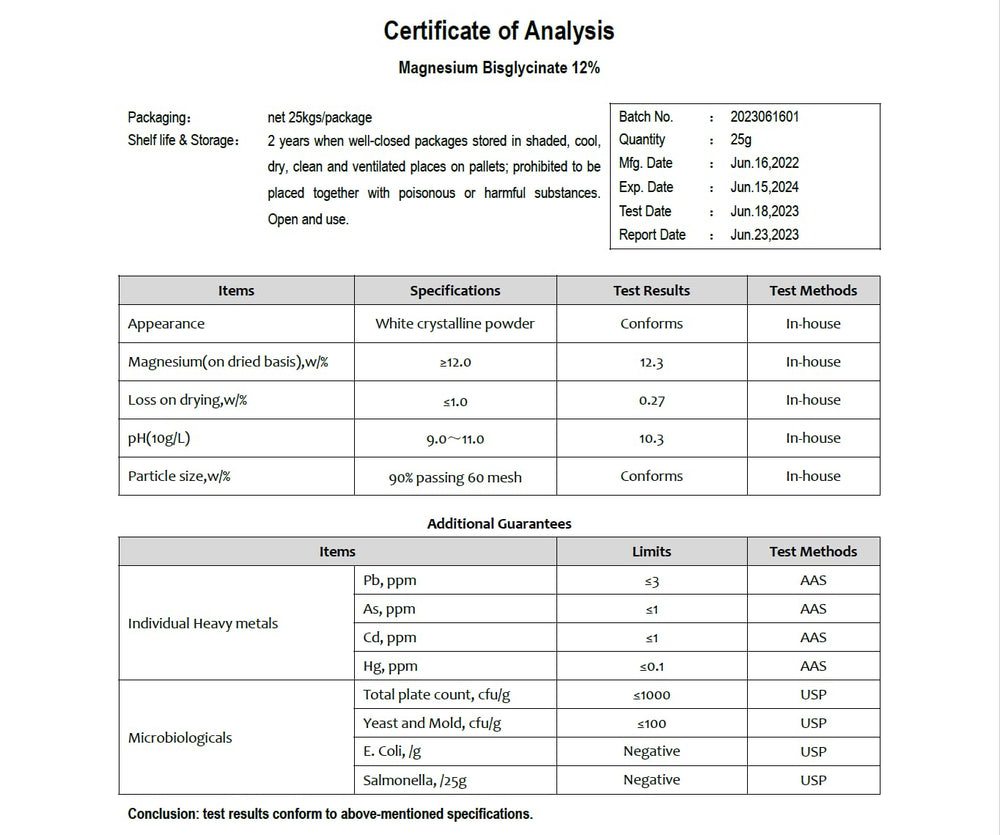 Graphic showing magnesium glycinate, malate and taurinate blend for absorption