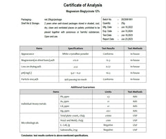 Graphic showing magnesium glycinate, malate and taurinate blend for absorption