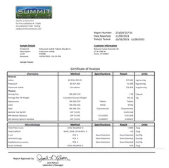 Nature's Fusions KI tablets label detail with expiration and purity