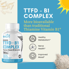 Nature's Fusions TTFD Thiamine B1 ingredients panel explains magnesium Taurinate blend.