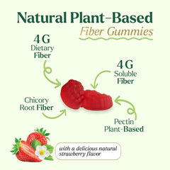 Nature's Gummies Fiber Gummies close-up with gummies texture and color