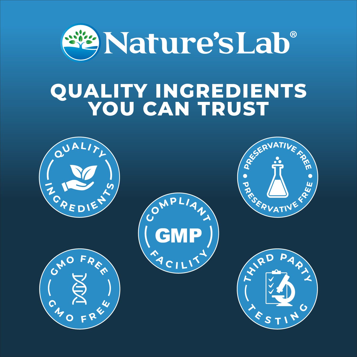 Nature's Lab Cranberry 5400mg use scenario depicts everyday wellness routine.