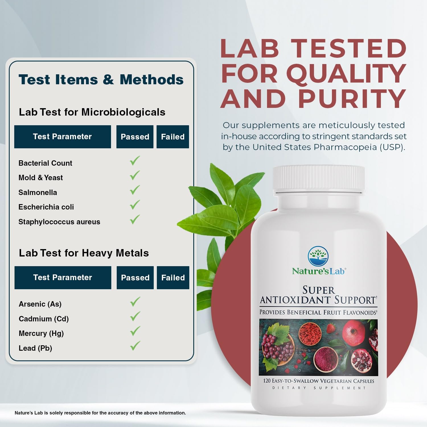 Nature's Lab Super Antioxidant Support ingredients blend featuring resveratrol and fruit flavonoids.