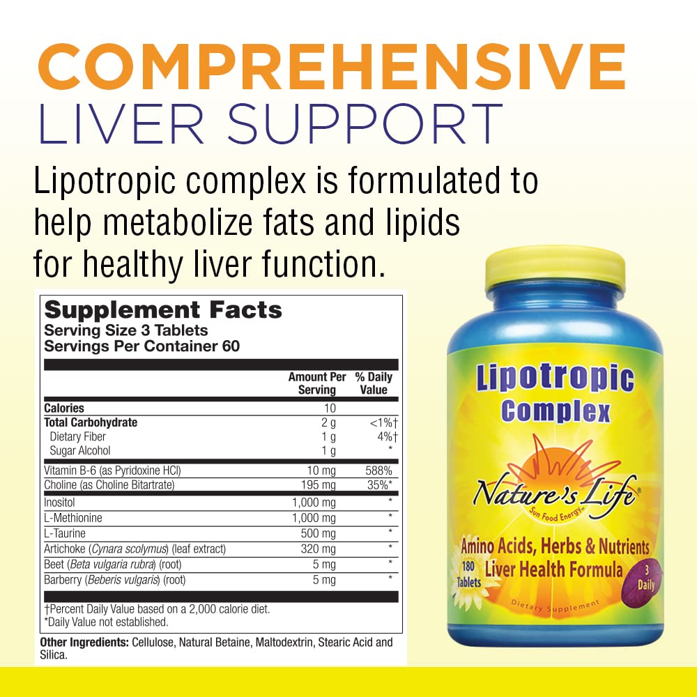 Close-up of Nature's Life Lipotropic Complex label highlighting key ingredients