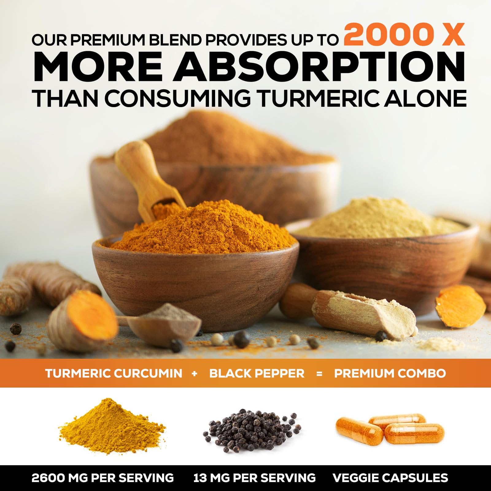 Nature's Nutrition label highlights 95% curcuminoids for potency
