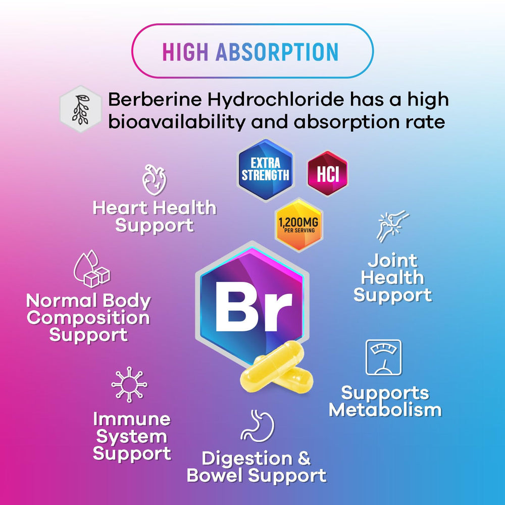 Caja interna de Nature's Nutrition Berberina HCL Blend, empaque seguro para almacenamiento.
