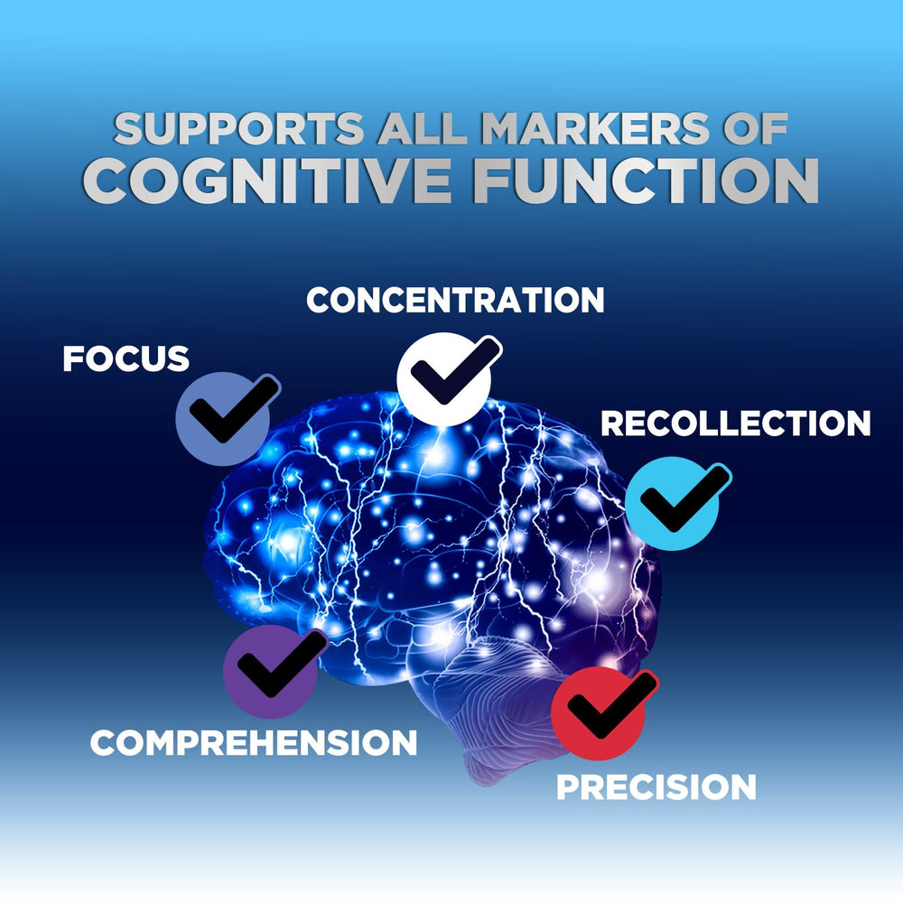 Nature's Nutrition Daily brain vitamins showcase essential focus and memory support.