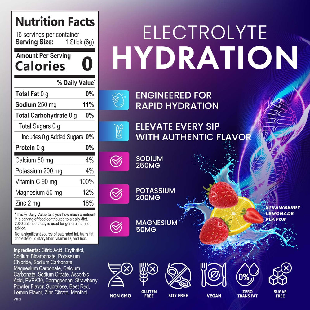 Nature's Nutrition electrolytes packet pour demonstrates quick-dissolve hydration on the go.