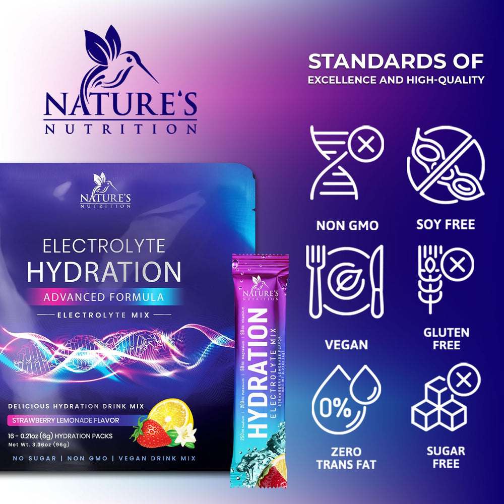 Nature's Nutrition electrolytes packet with water bottle ready for refreshing mix.