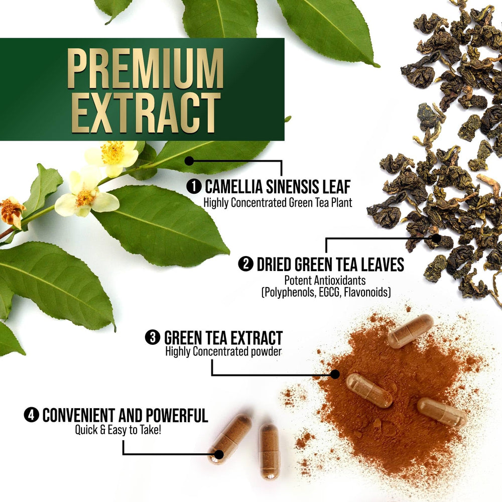 Close-up of Nature's Nutrition green tea capsules for wellness.