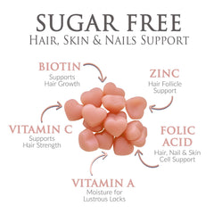 Nature's Nutrition Hair Vitamins Gummies being poured emphasizes convenient daily supplementation
