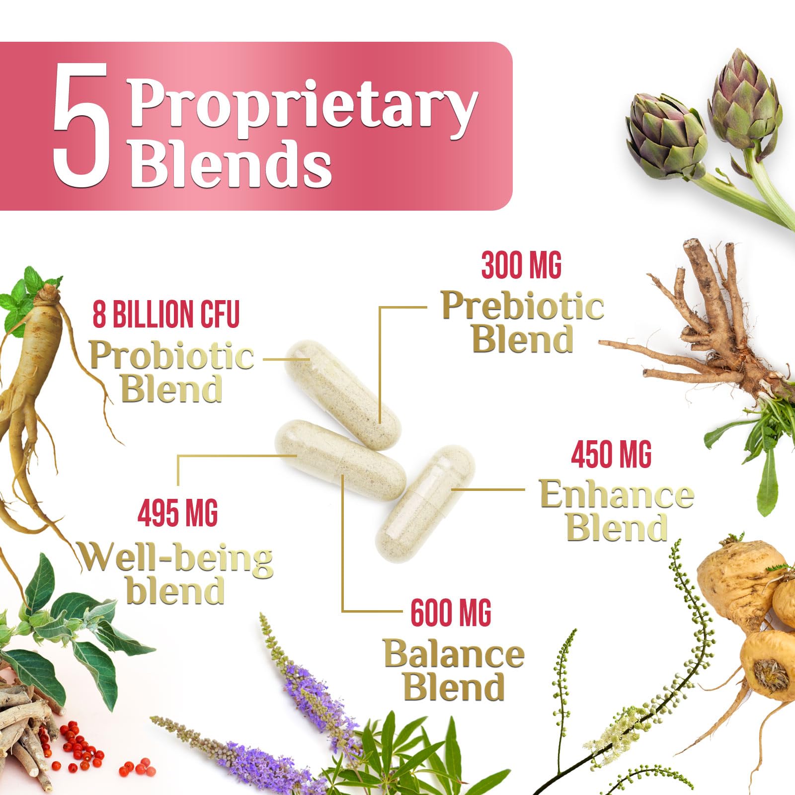Nature's Nutrition menopause label closeup shows ingredient highlights and non-GMO formulation.
