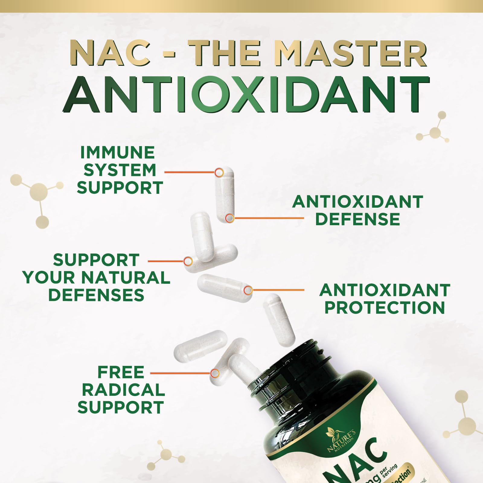Gluten-free NAC with non-GMO ingredients on packaging.