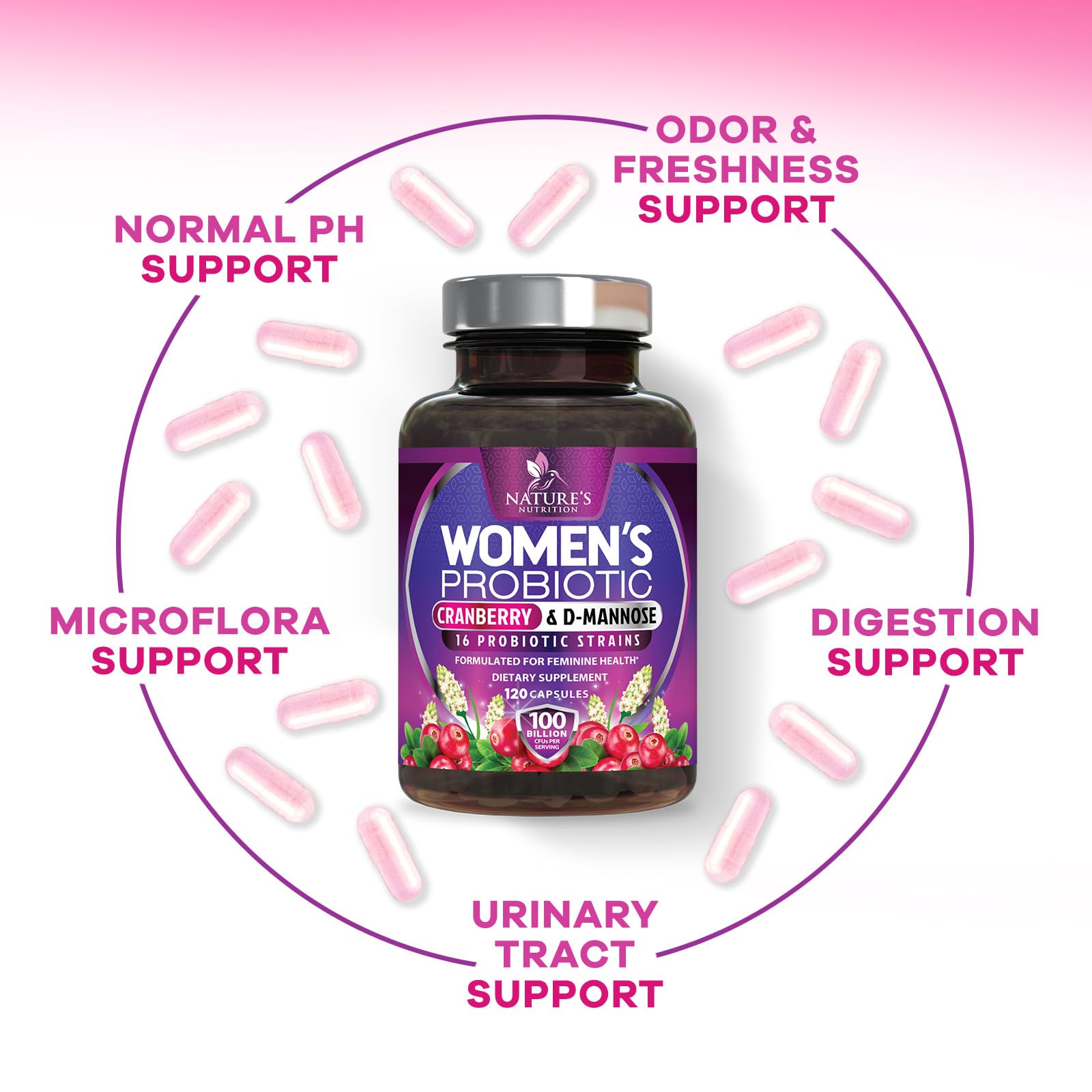 Capsules in hand from Nature's Nutrition Probiotics for Women for daily use