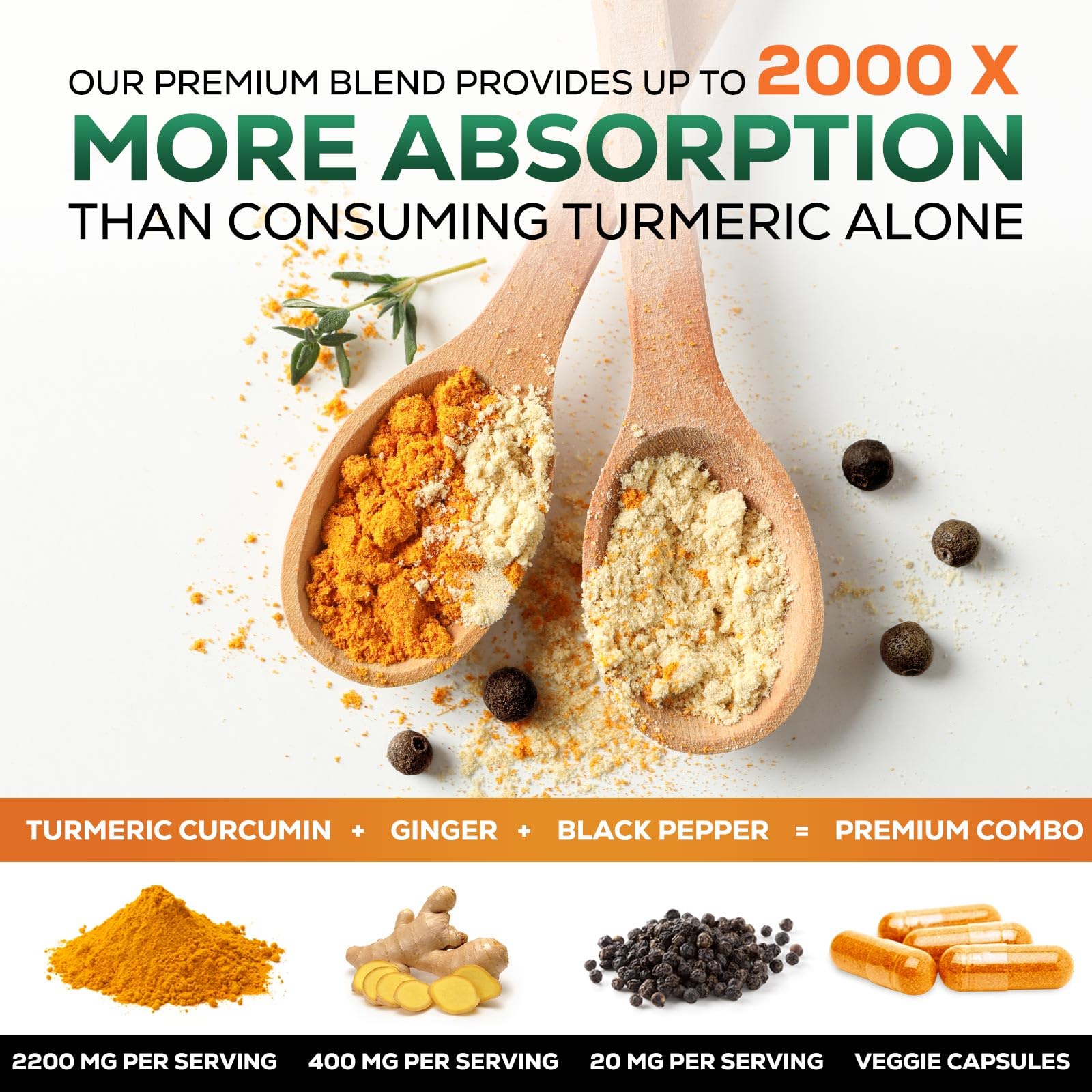 Nature's Nutrition Turmeric Curcumin packaging box.