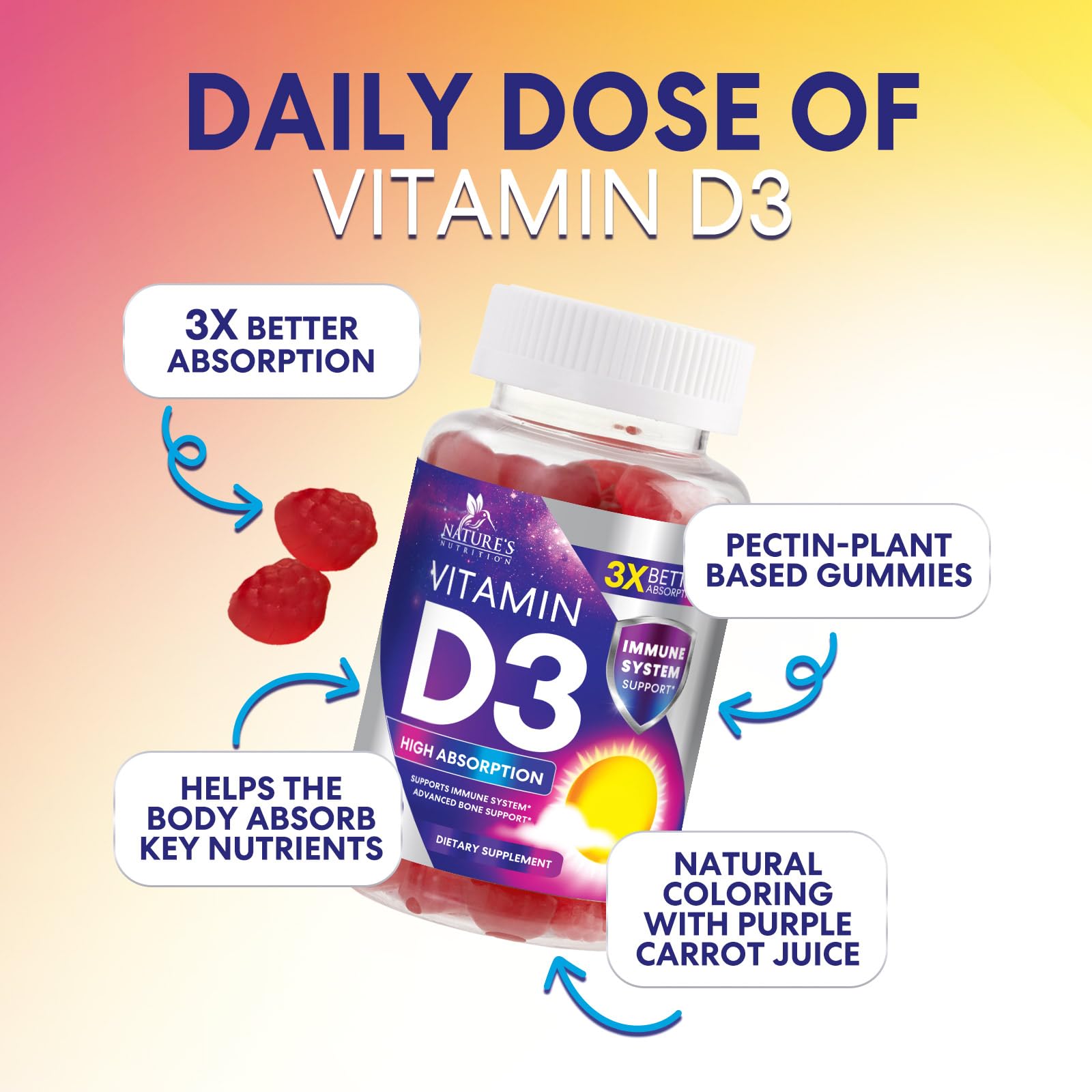 Back packaging of Nature's Nutrition Vitamin D3 Gummies shows ingredients and testing.