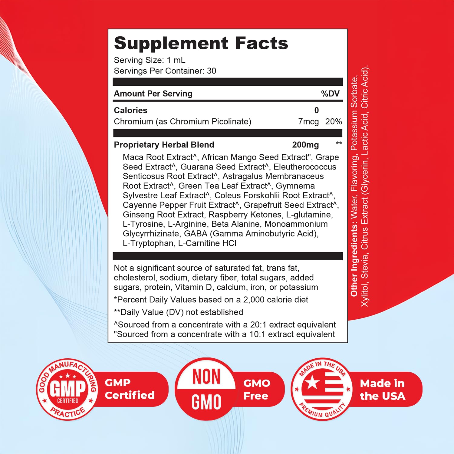 Nature’s NutriWave Free Sugar Pro ingredient blend highlights maca and green tea for wellness.