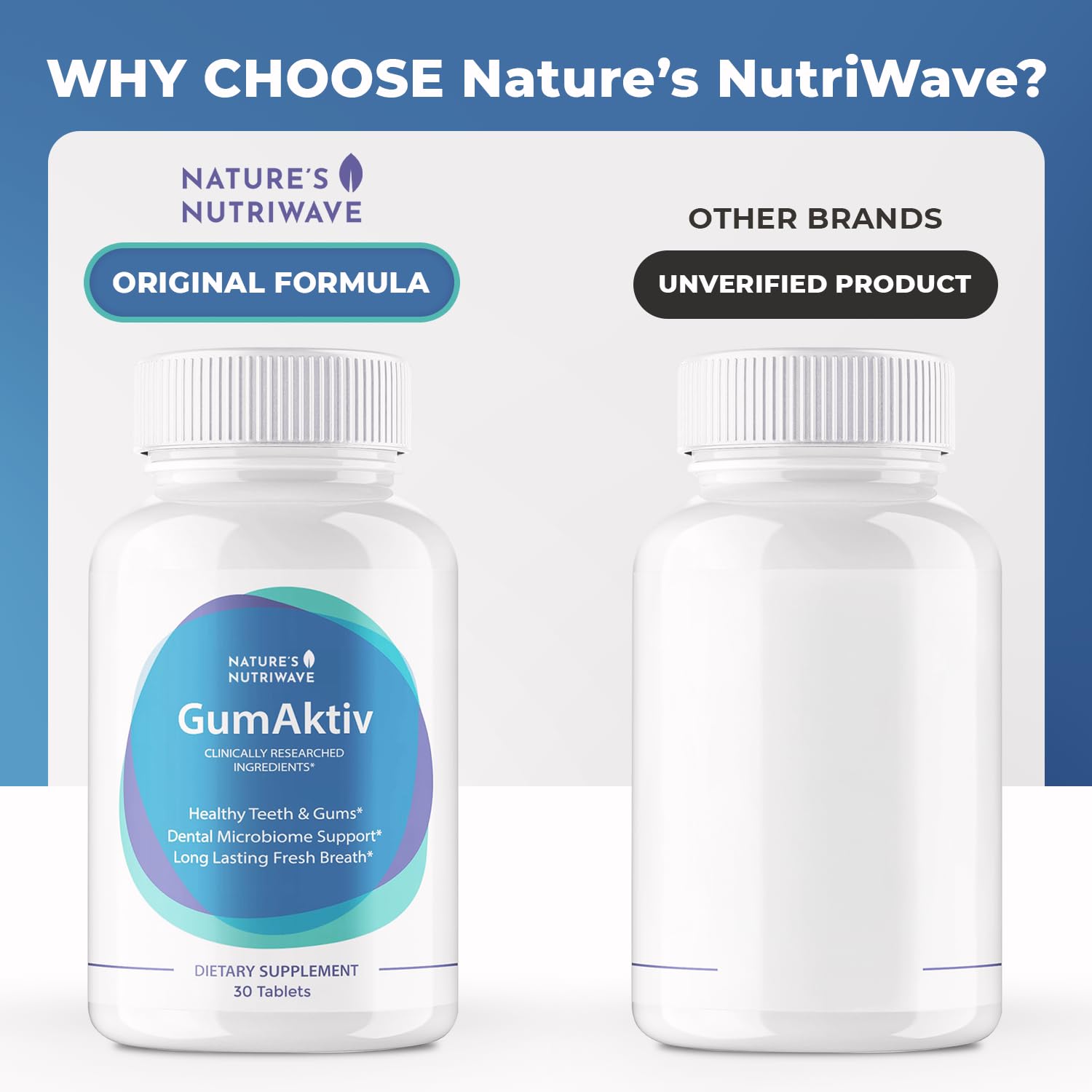 Nature's NutriWave GumAktiv on-the-go scene suggests easy daily care.