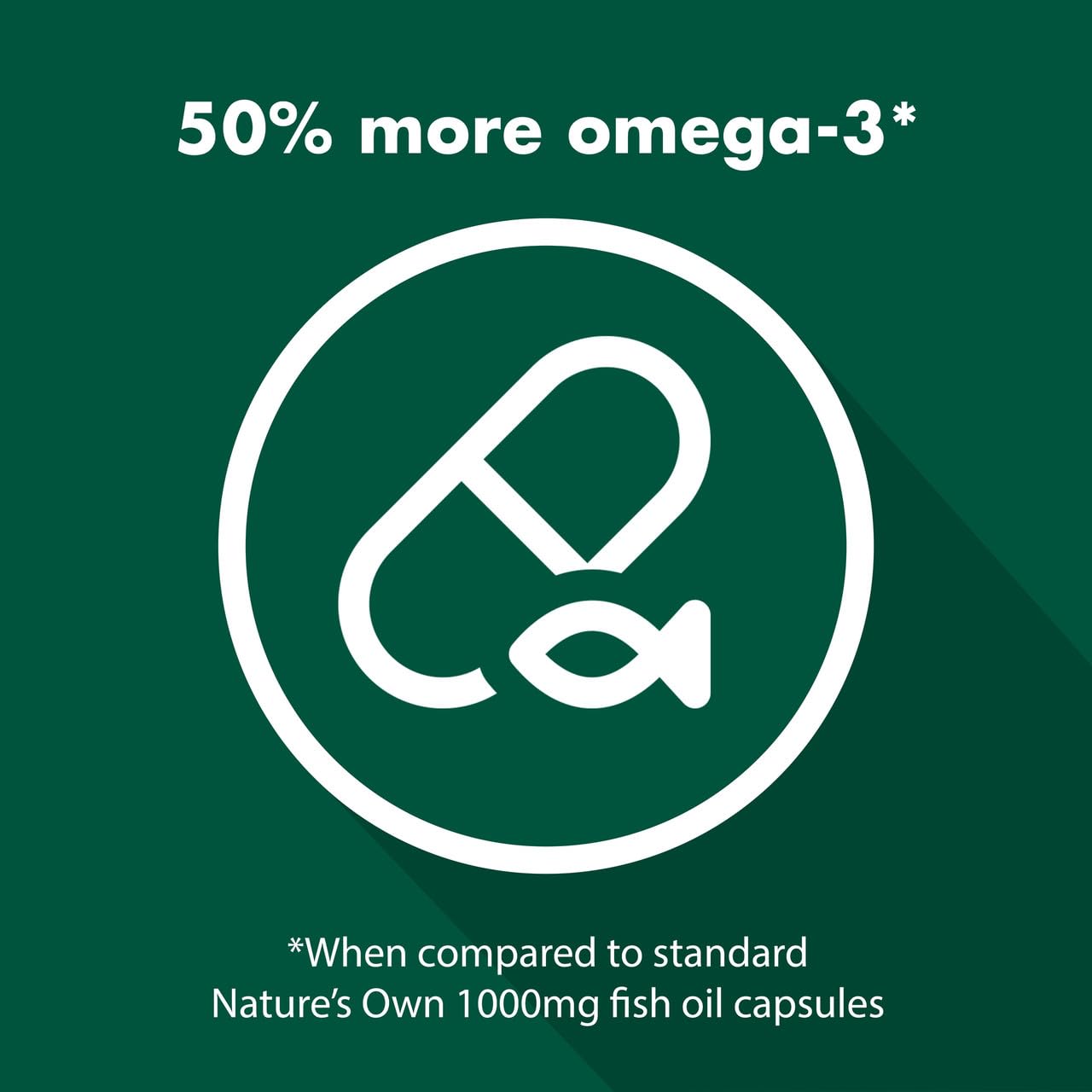 Capsule close-up reveals 1500mg potency and odourless composition.
