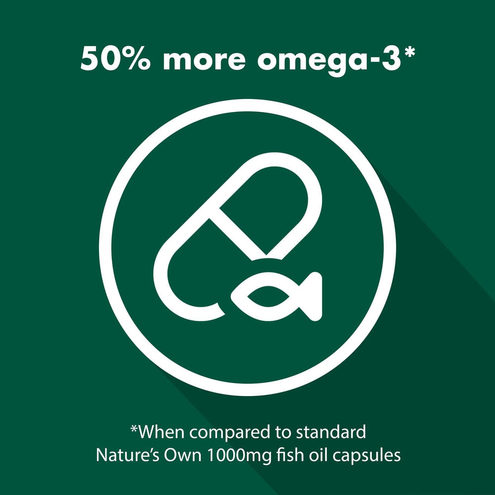 Capsule close-up reveals 1500mg potency and odourless composition.