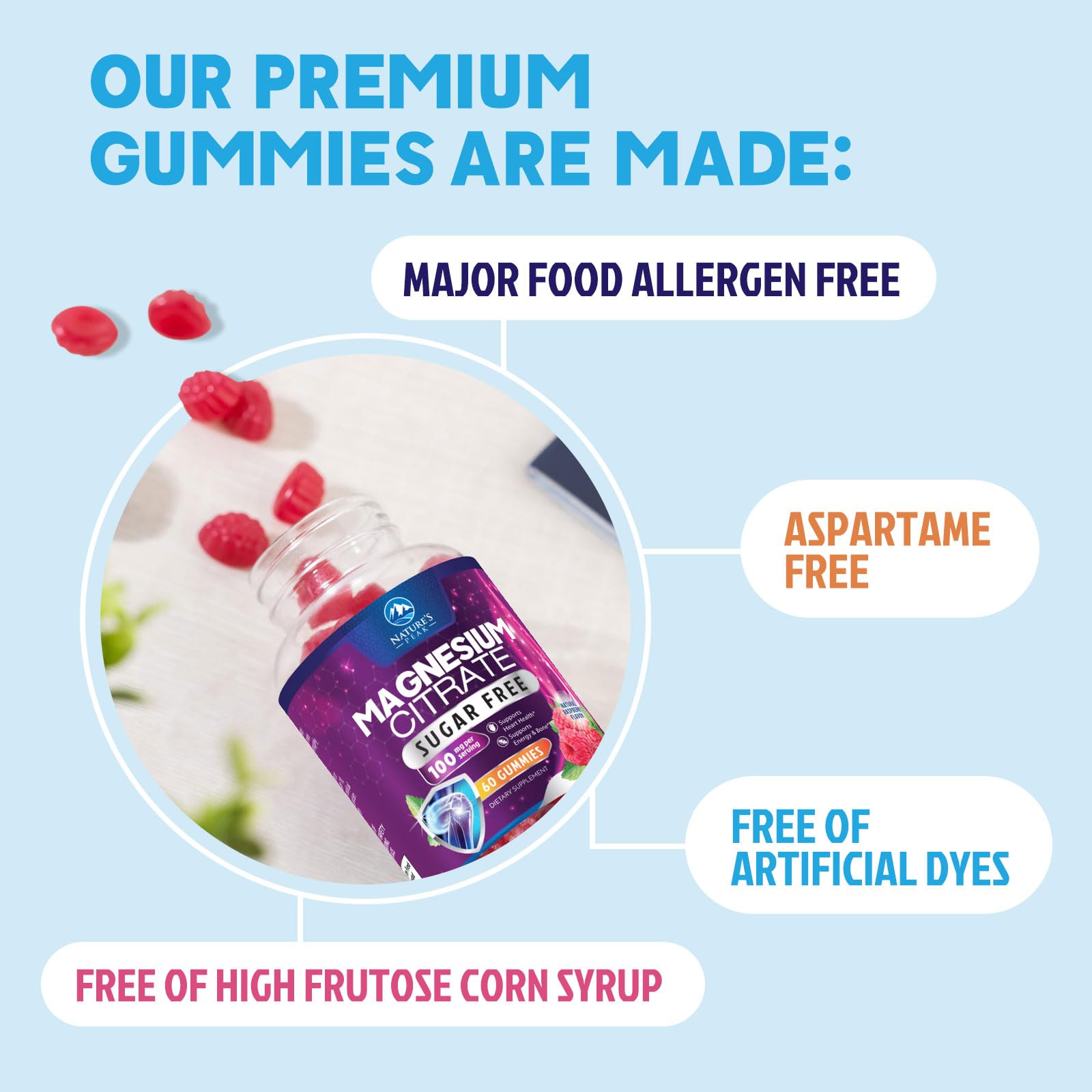 Nature's Peak magnesium gummies aimed at bone and muscle support.