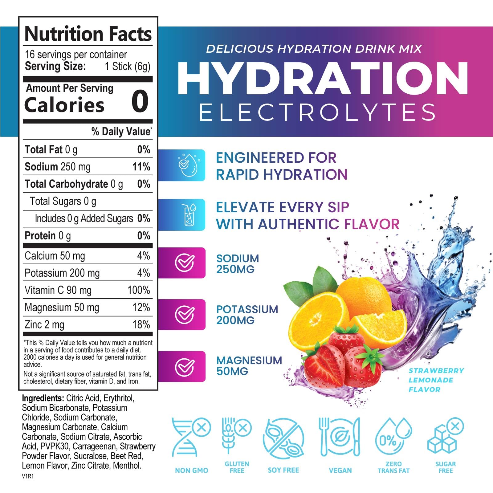 Nature's Peak electrolyte packets sachets ready to mix for refreshing workouts.