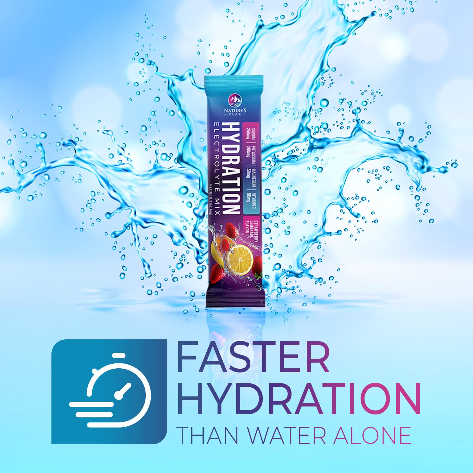 Travel-ready Nature's Peak packets shown with a suitcase for hydration on the go