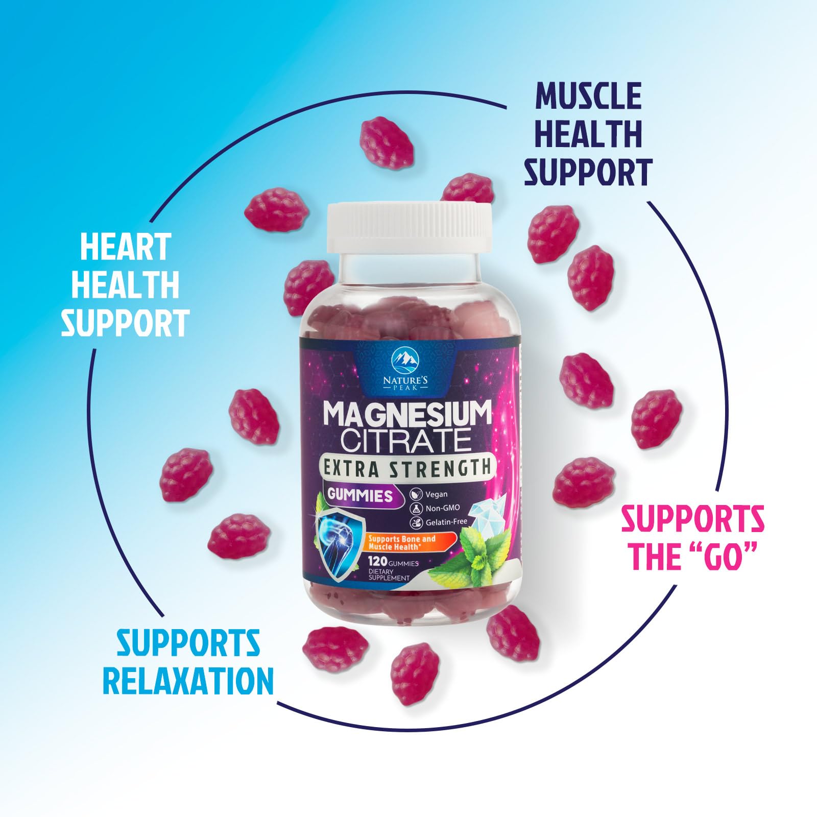 Nature's Peak gummies enjoyed by adults and kids for simple daily magnesium
