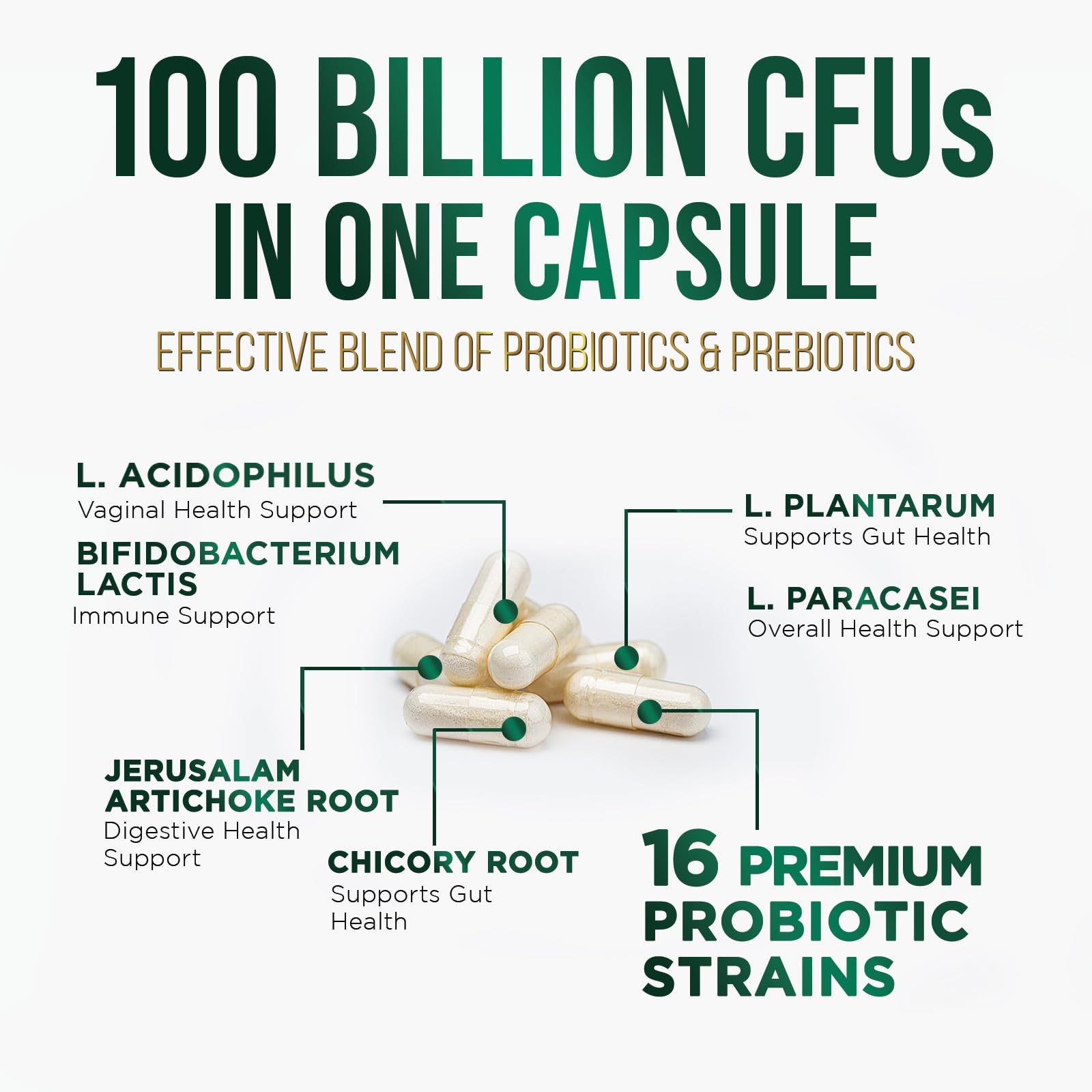 Nature's Peak Probiotics with Prebiotics container and ingredients