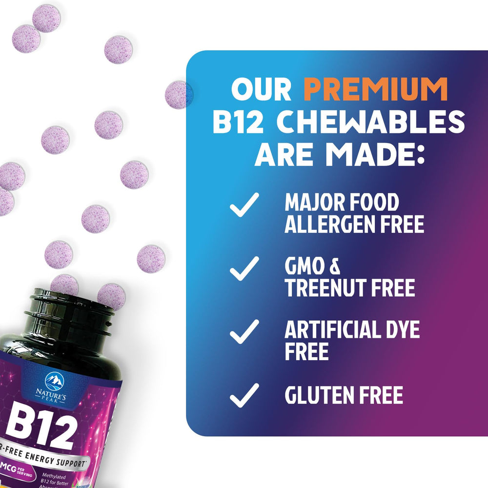 Nature's Peak raspberry flavor aroma invites daily energy